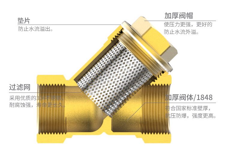 銅過濾器(qì)